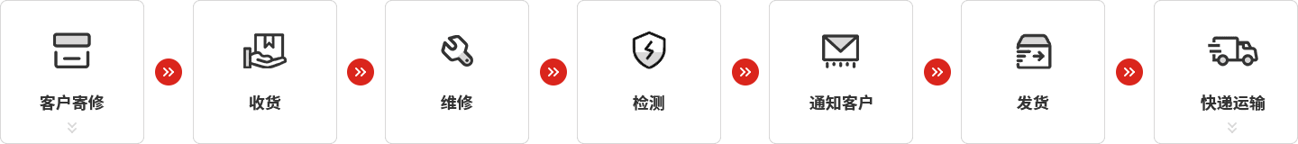 游艇会yth206仪器